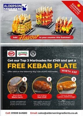 Kebab Display Plate