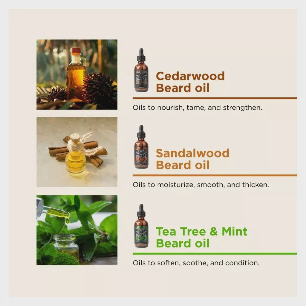 Absolute New York Beard Oil 60ml