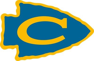Community ISD