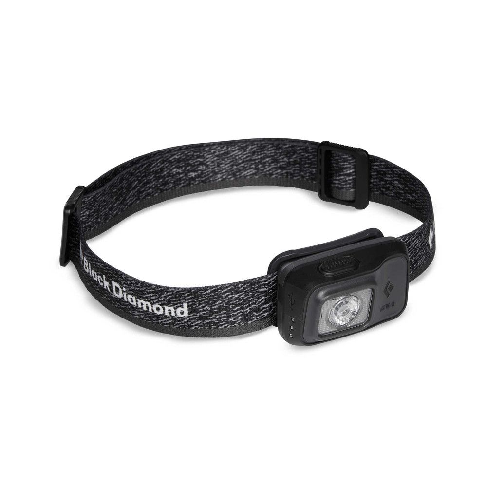 BD - Astro 300-R Headlamp