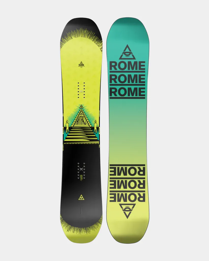 Rome SDS - Artifact