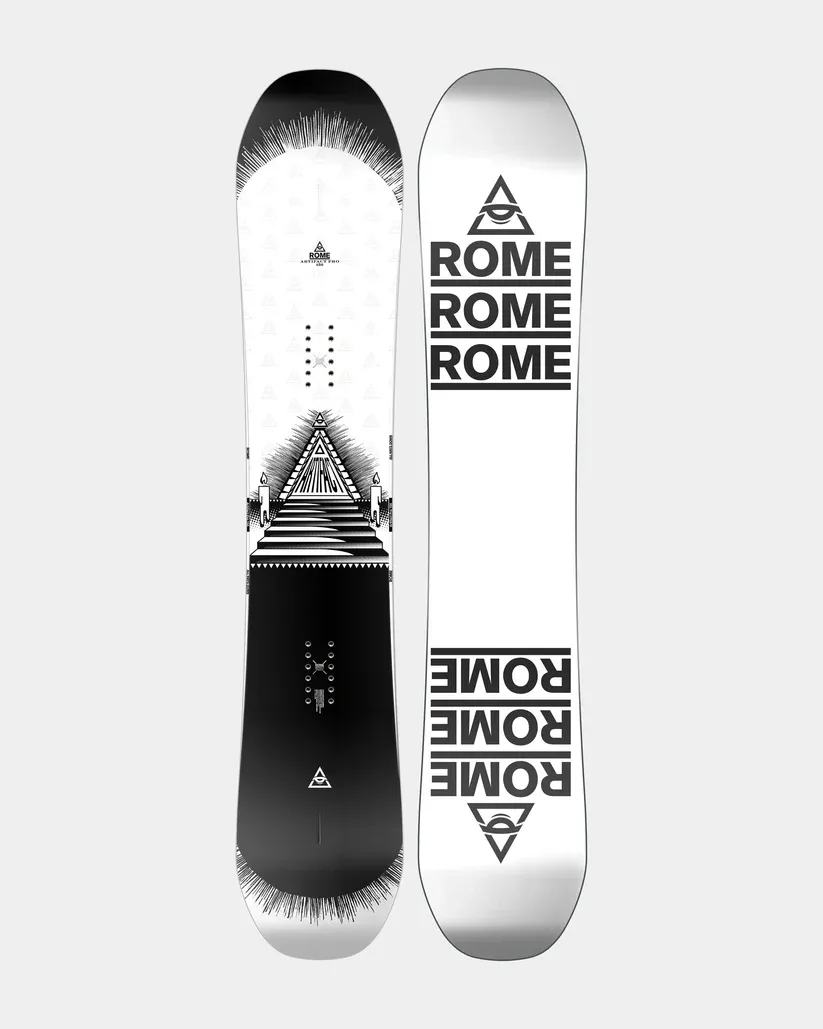 Rome SDS - Artifact Pro