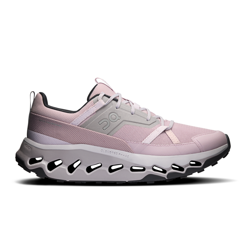 ON - W&#39;s Cloudhorizon