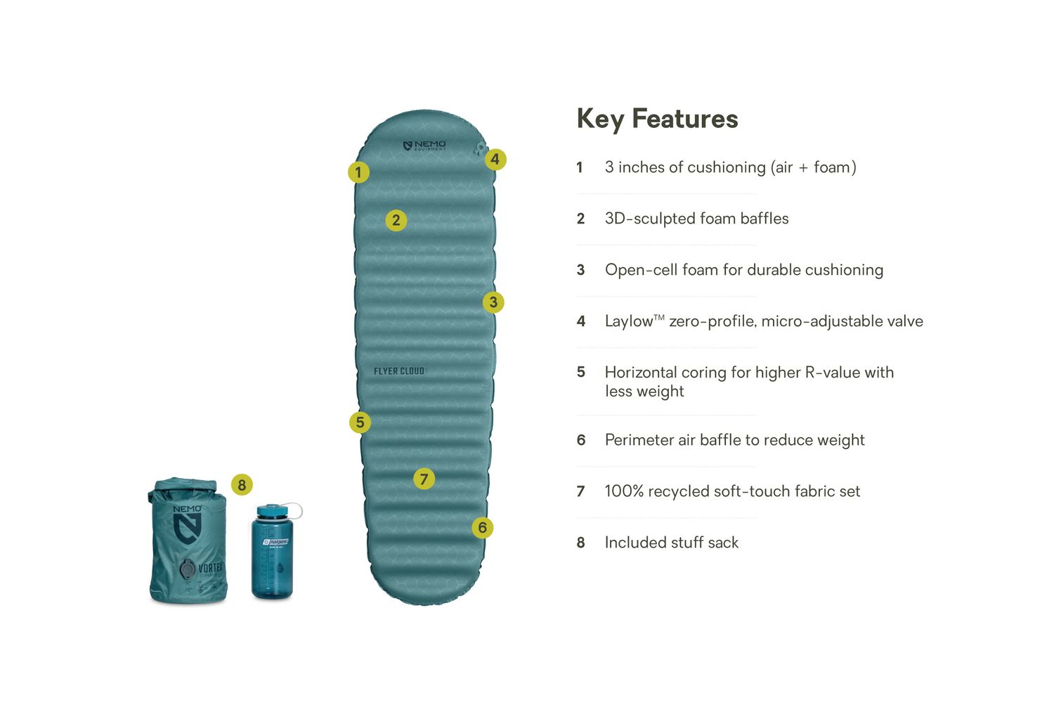 Nemo - Flyer Cloud, Size: Reg Mummy