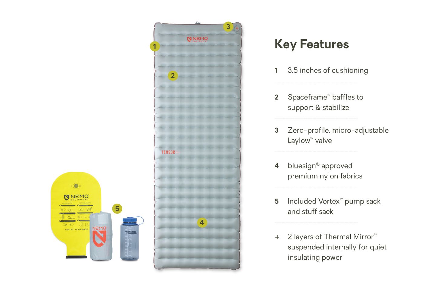 Nemo - Tensor All Season Wide, Size: Reg Wide