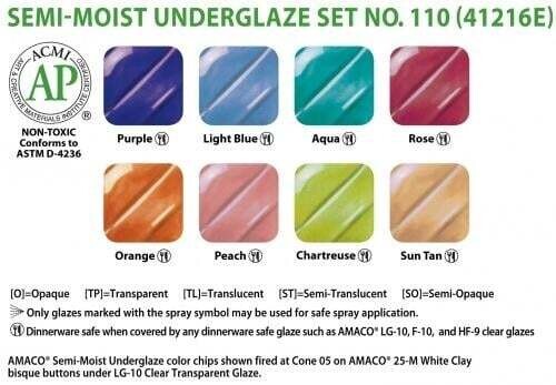 Semi-Moist Underglaze Set #110