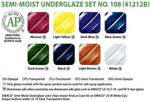 Semi-Moist Underglaze Set #108