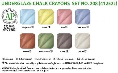 Underglaze Chalk Crayon Set #208