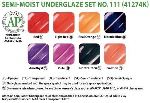 Semi-Moist Underglaze Set #111