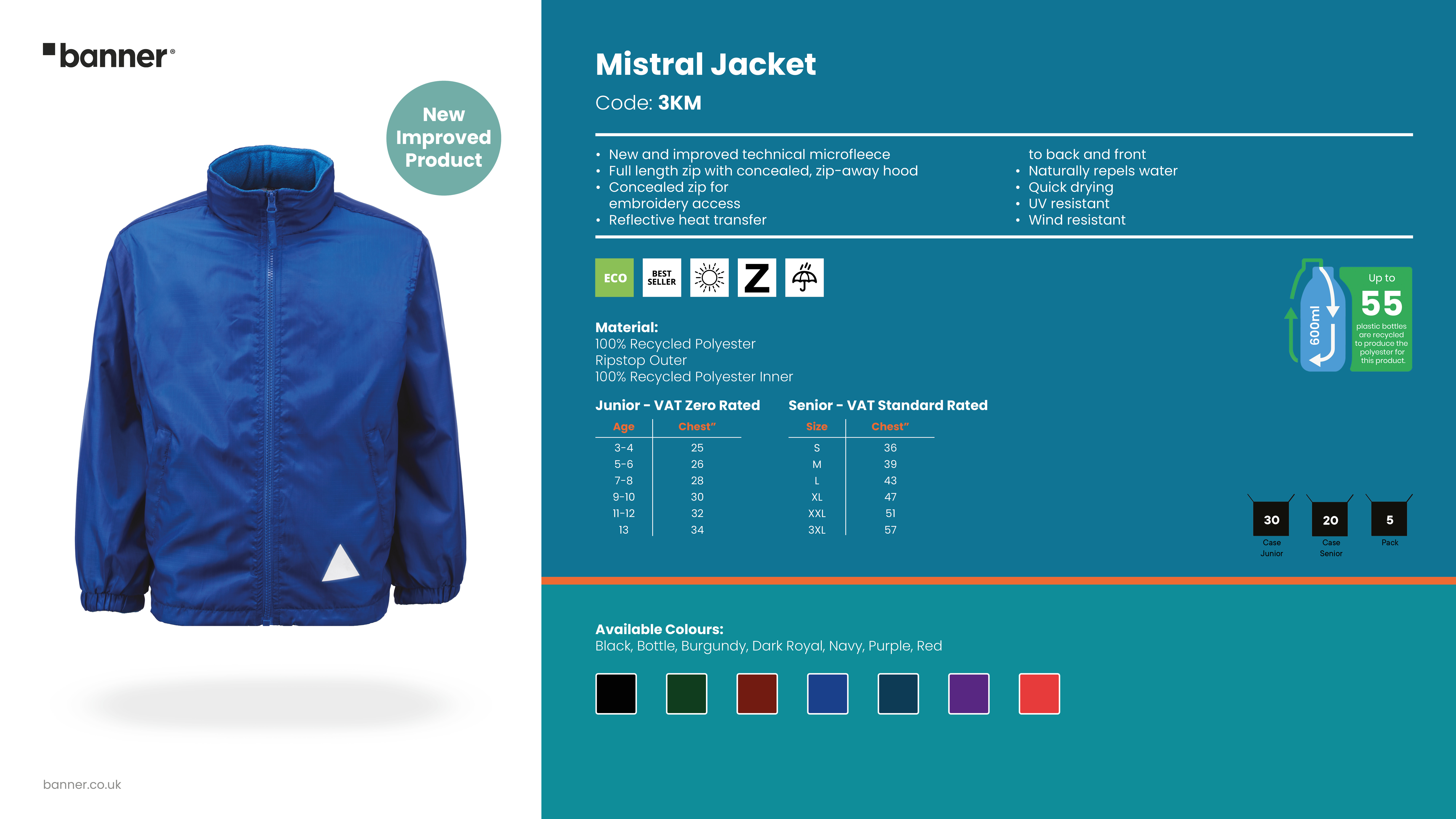 Mistral Waterproof Coat - Royal