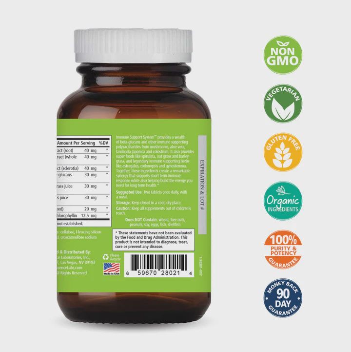 IMMUNE SUPPORT SYSTEM