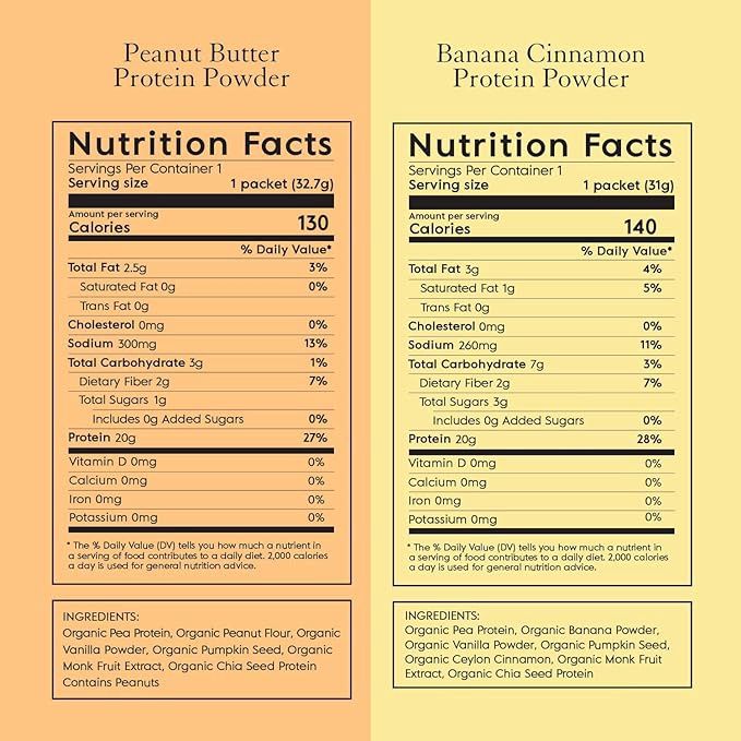 PLANT BASED PROTEIN POWDER