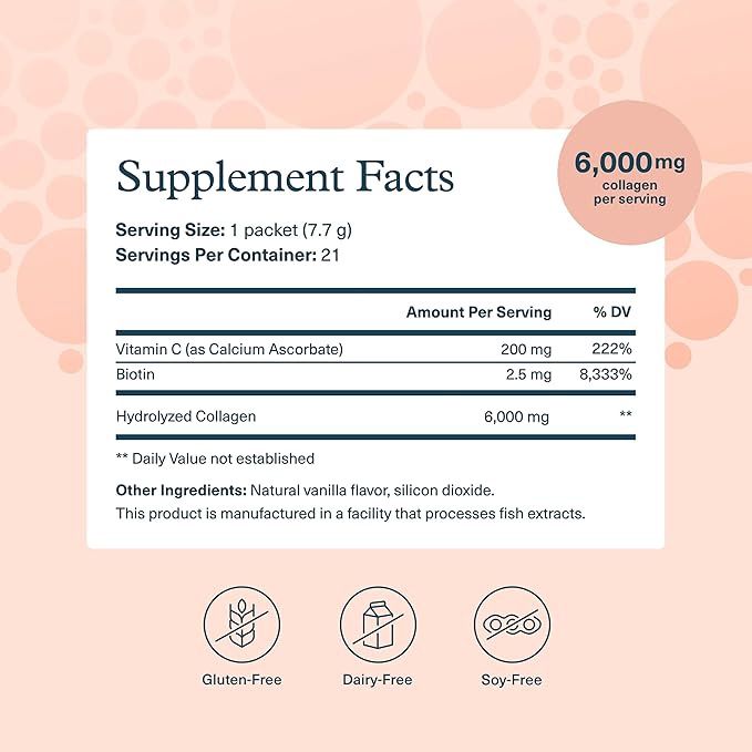 COLLAGEN POWDER