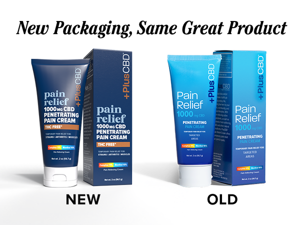 CBD PAIN RELIEF PENETRATING CREAM, Size: 2 OZ