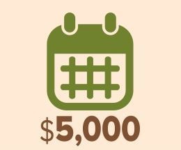 One Day Sponsorship at Masbia Soup Kitchen Network