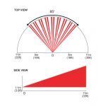 LENS L1 FOR DG85 HORIZONTAL