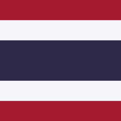 Thailand eSIM Prepaid Data Plan