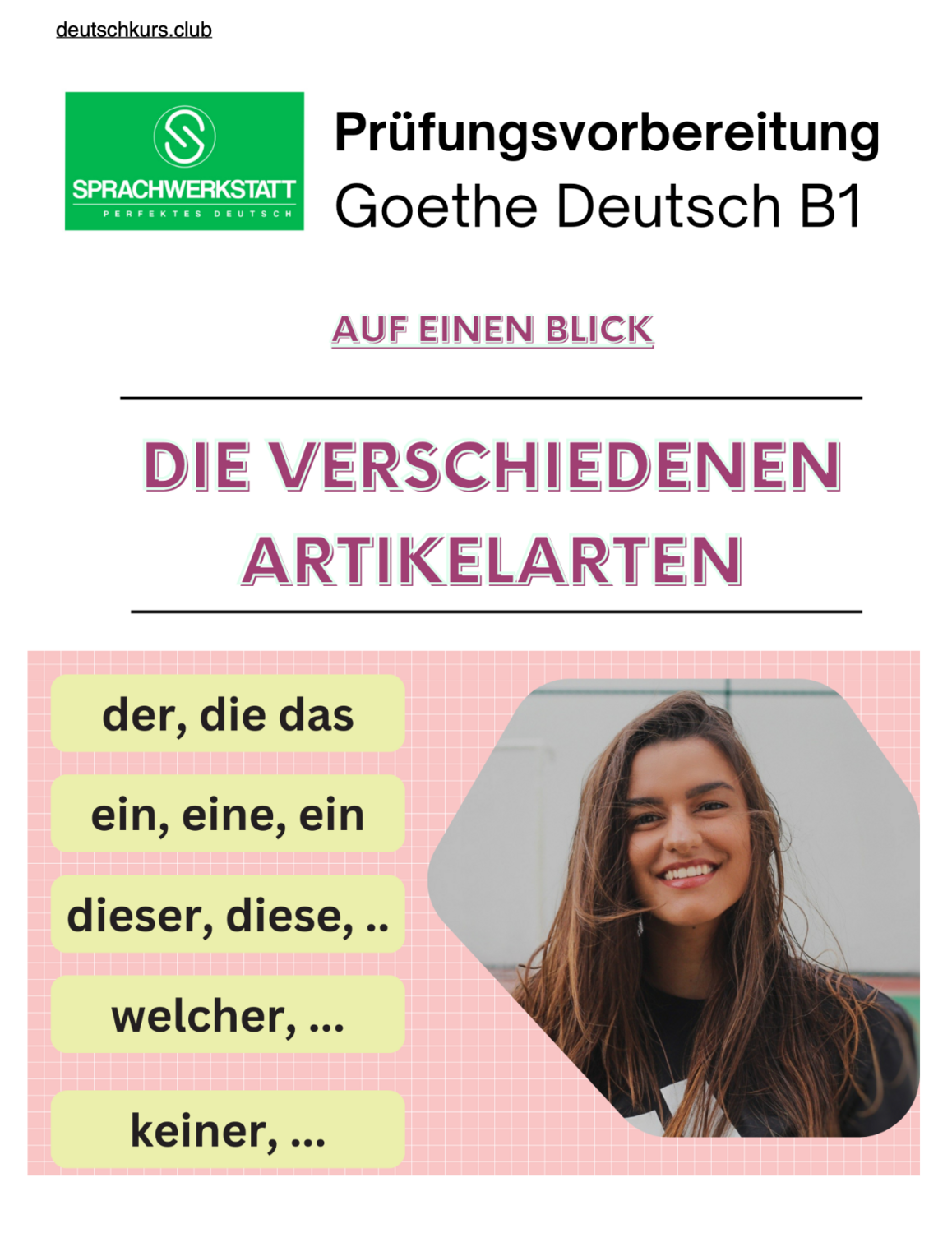 Auf einen Blick: Die verschiedenen Artikelarten