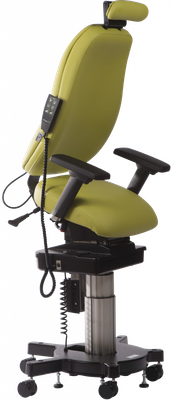 Adapt AdaptLift Adapt AdaptLift