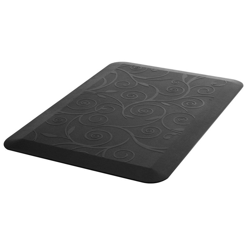 Anti-Fatigue Mat