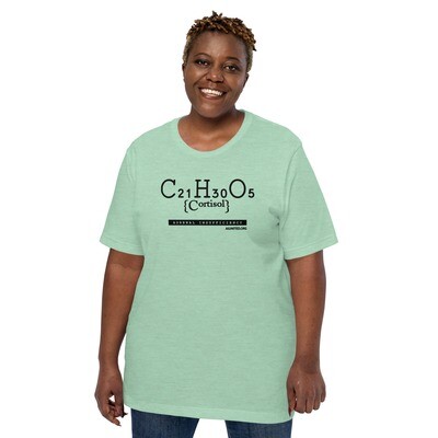 Cortisol 2XL - 4XL