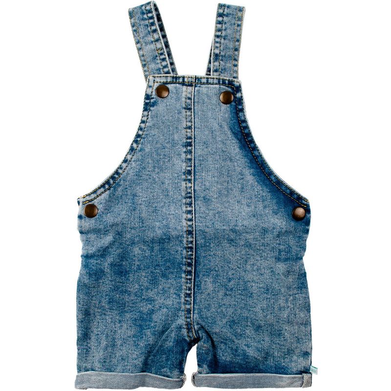 Bla bla bla Claude Overall