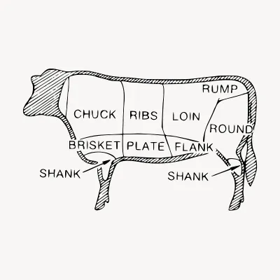Beef Share Deposit