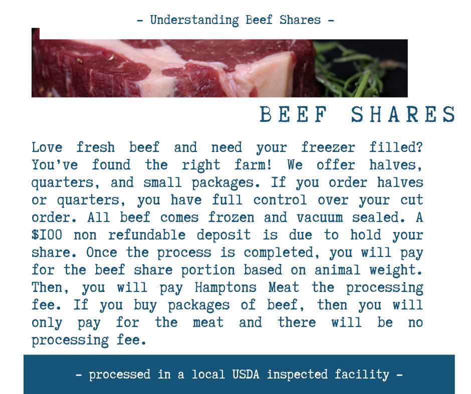 Beef Share Deposit