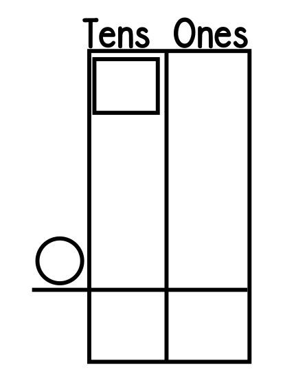 Addition and Subtraction Mathematical Stamp