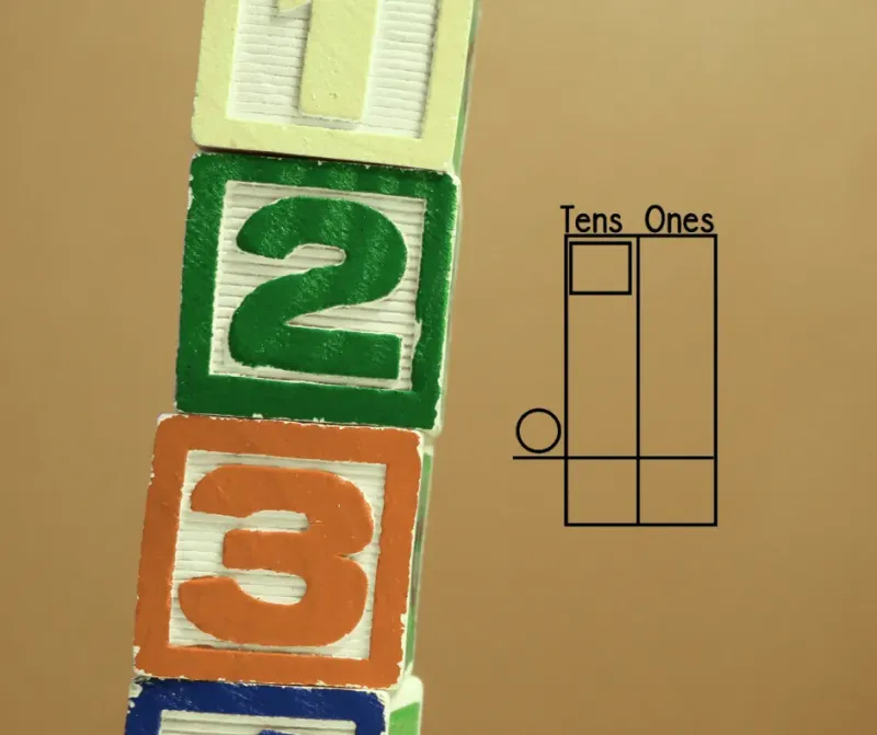 Addition &amp; Subtraction Stamp