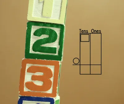 Addition &amp; Subtraction Stamp