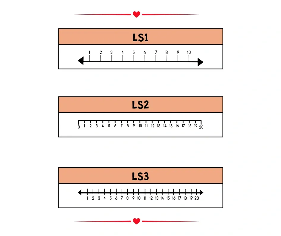 Number Line Stamps mathematical-line-stamps-webp