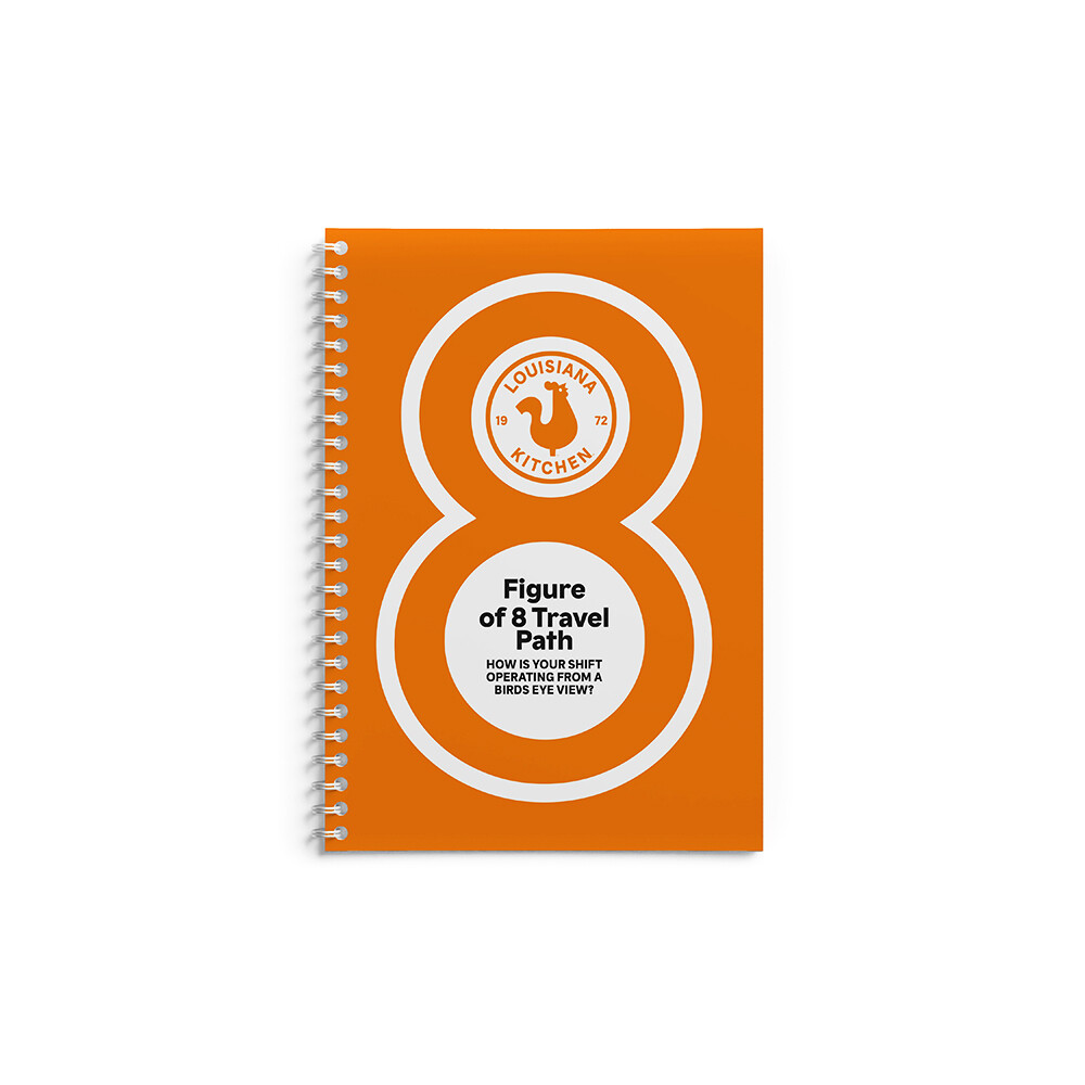 Figure of 8 Book A5