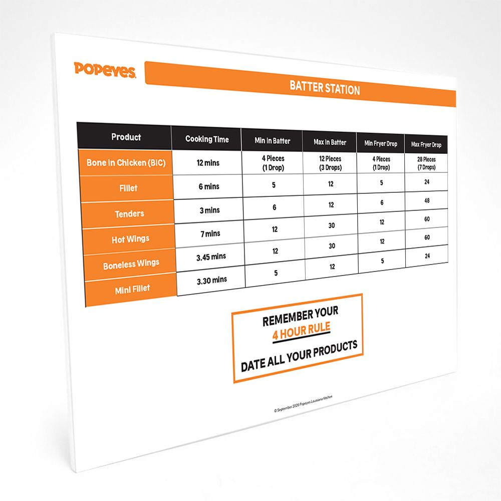 Batter Station Guide A3