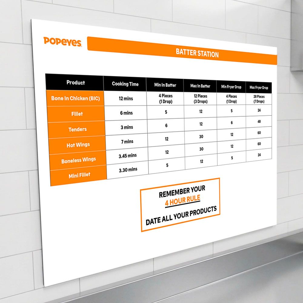 Batter Station Guide A3