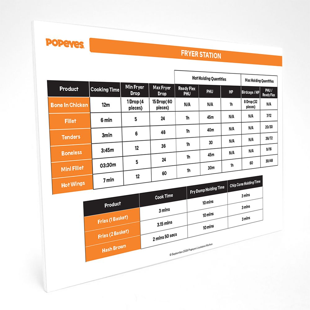 Fryer Station Guide A3