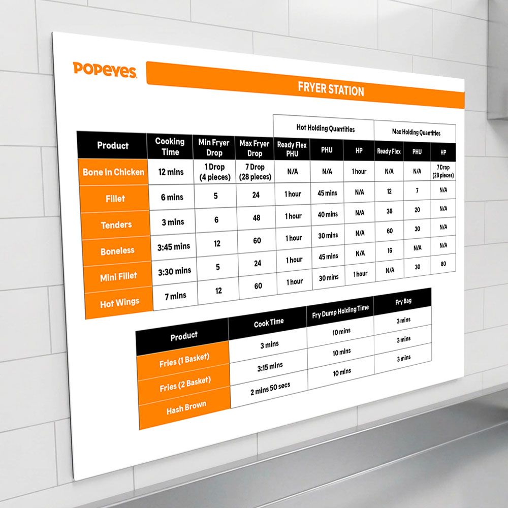 Fryer Station Guide A3