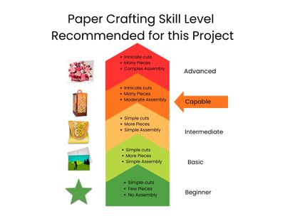 Layered Floral Thank You Card SVG