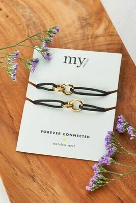 My Jewellery Forever connected