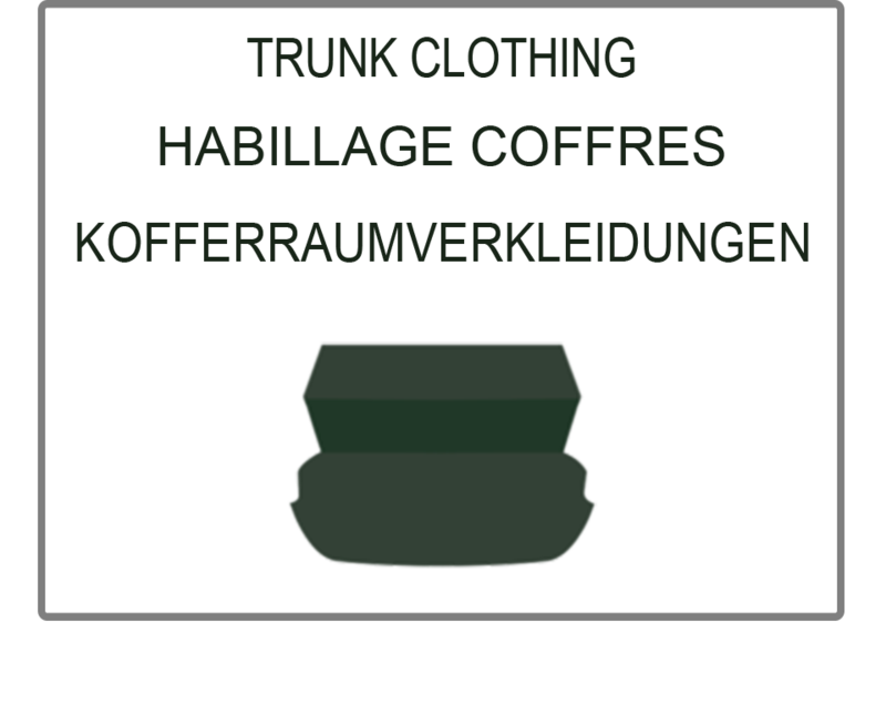 KOFFERBEKLEDING