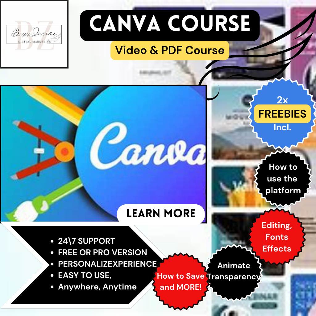 The All-Inclusive Canva Bundle
