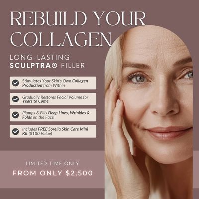 Sculptra® | Full Facial Rejuvenation + FREE Sorella Skin Care Mini Kit