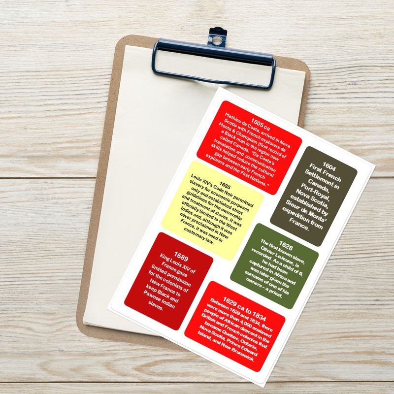 Label Stickers Batch-1 for HOW BLACKS CONTRIBUTED IN LAYING THE FOUNDATION OF CANADA ACTIVITY SHEET