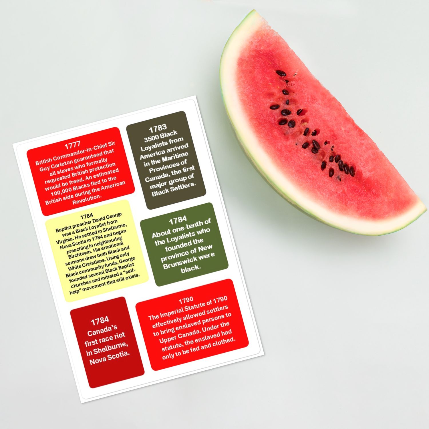 Label Stickers Batch-3 for HOW BLACKS CONTRIBUTED IN LAYING THE FOUNDATION OF CANADA ACTIVITY SHEET