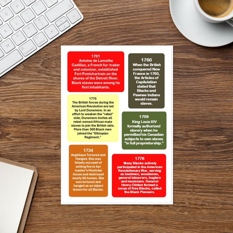 Label Stickers Batch-2 for HOW BLACKS CONTRIBUTED IN LAYING THE FOUNDATION OF CANADA ACTIVITY SHEET