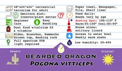 CREATURE CAGE  CARD BEARDED