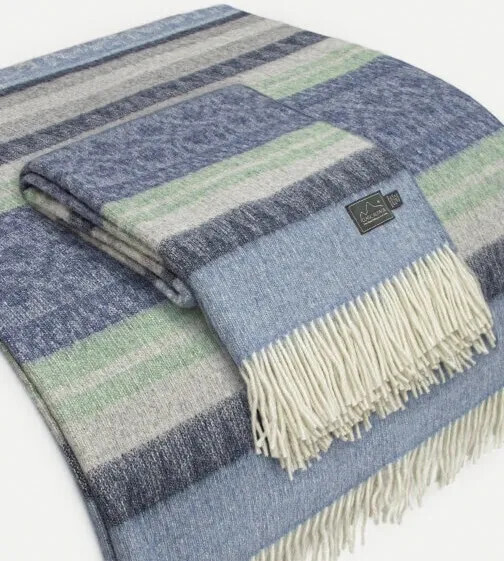 Cherokee Blanket