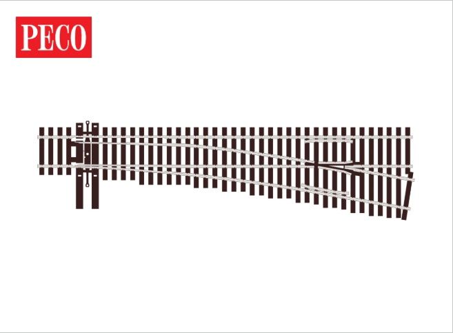 Unifrog Turnout, 6th Radius, Right Hand