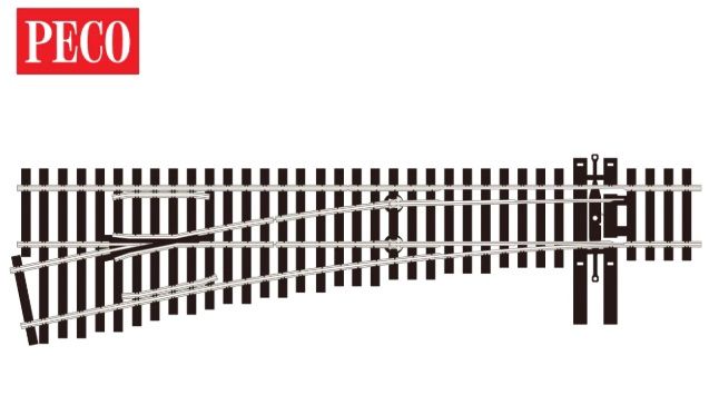 Turnout, 5th Radius, Left Hand (Insulfrog)