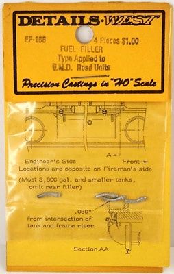 Fuel Filler Type Applied To EMD Road units